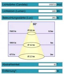 60grad_mit_hlx