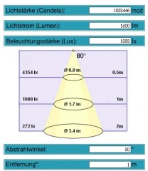 80grad_mit_hlx